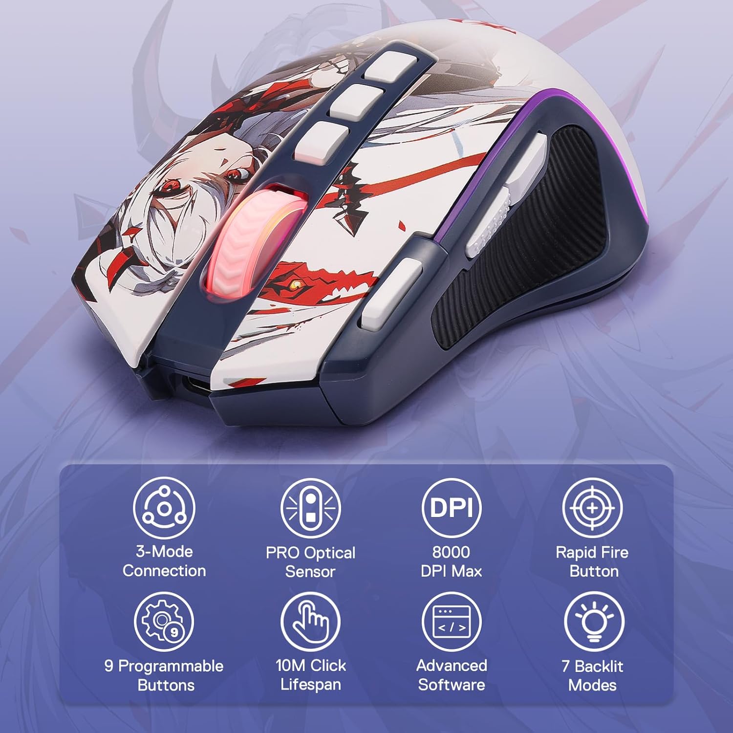 Predator Pro M612 Pro - RGB Wireless Mouse (Anime)