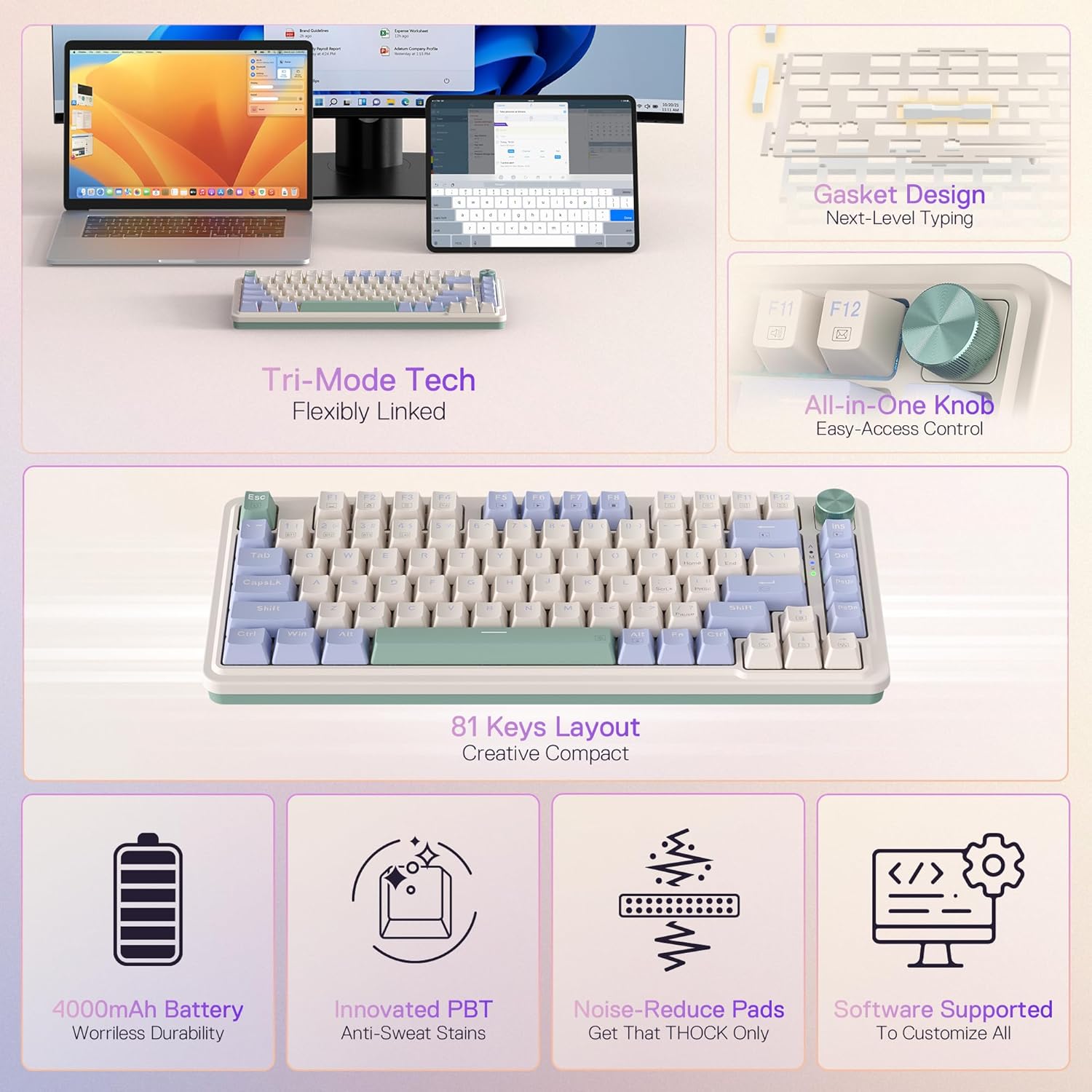 Ucal Pro K673 Pro - 65% Wired+2.4Ghz+Bluetooth Mechanical Keyboard Vintage Blue (Linear Red Switch)