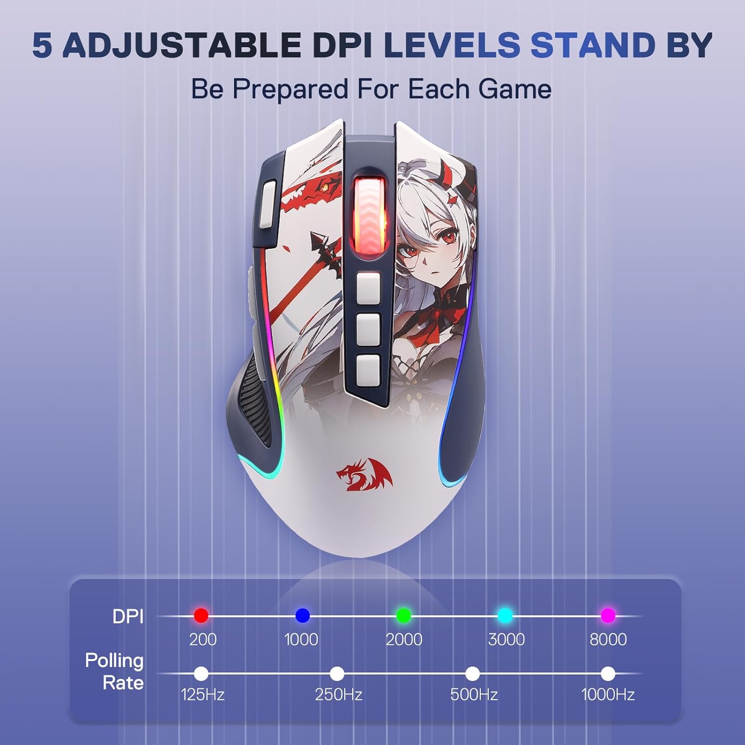 Predator Pro M612 Pro - RGB Wireless Mouse (Anime)