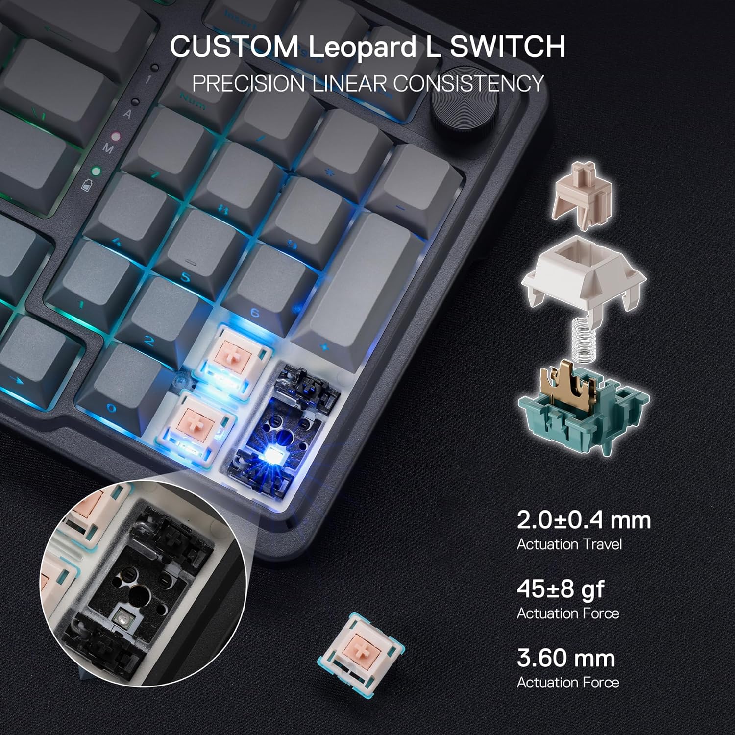 Eisa Pro K686 Pro - Wired+2.4Ghz+Bluetooth RGB Mechanical Keyboard| Concrete Jungle (Custom Switch)