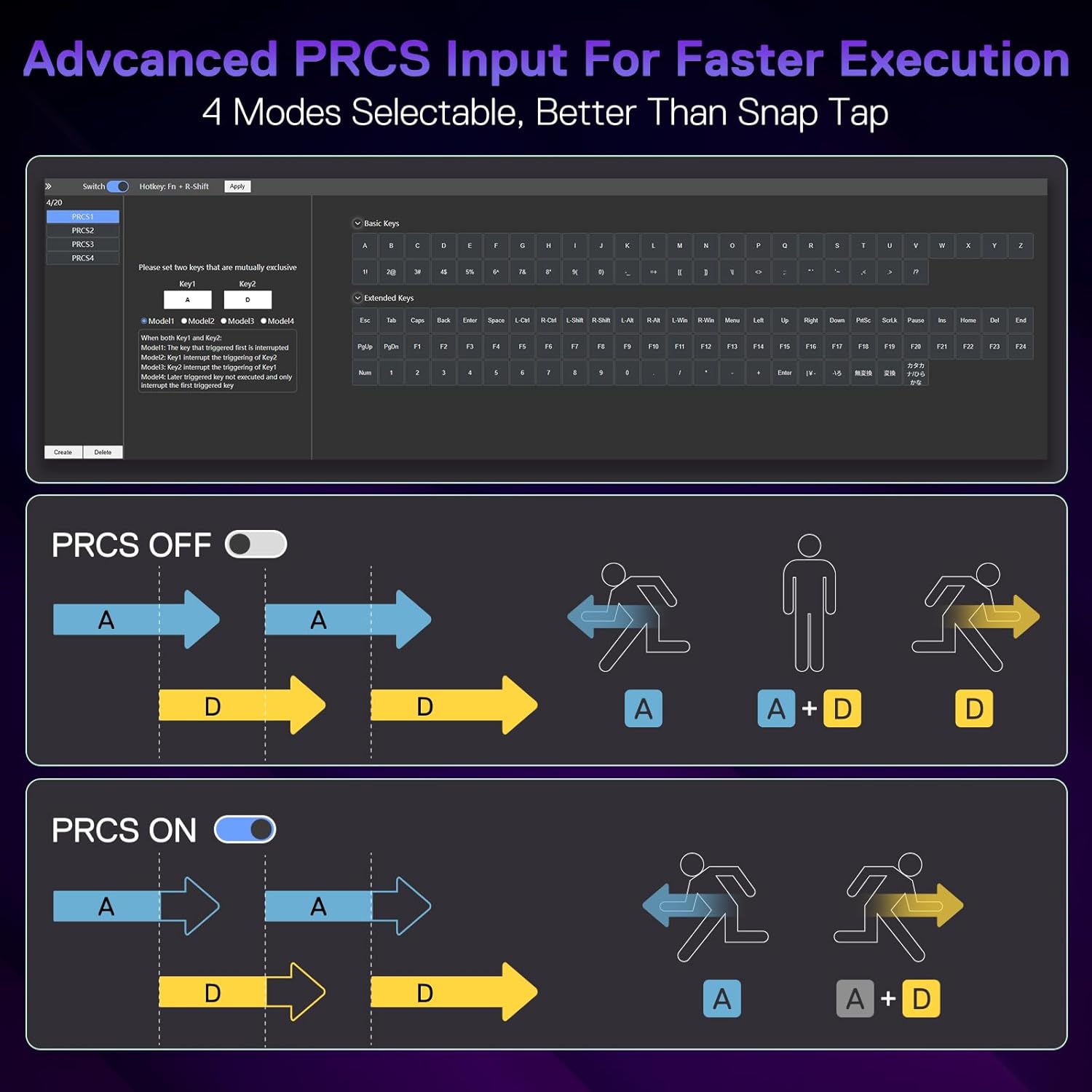 Ucal K673 - 81 Keys 8K Wired RGB Mechanical Keyboard Blue and White (Magnetic Switch)