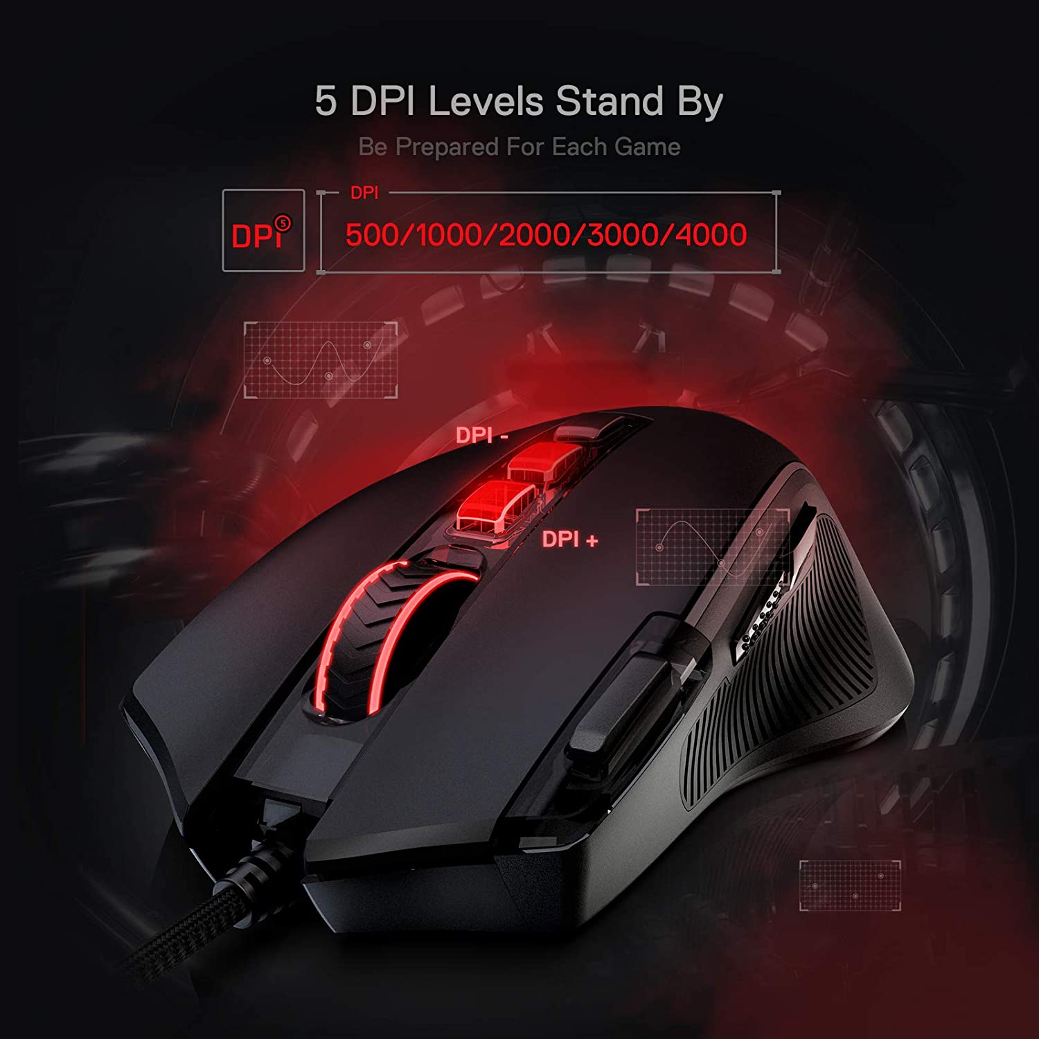 PREDATOR M612 RGB Wired Mouse