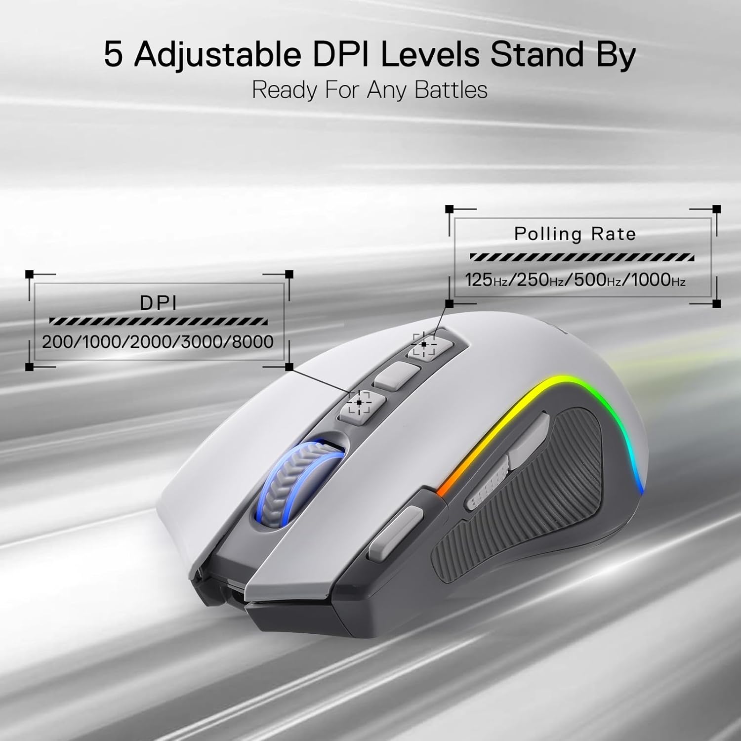 Predator Pro M612 PRO - RGB Wired, Wireless and Bluetooth Mouse (White and Grey)
