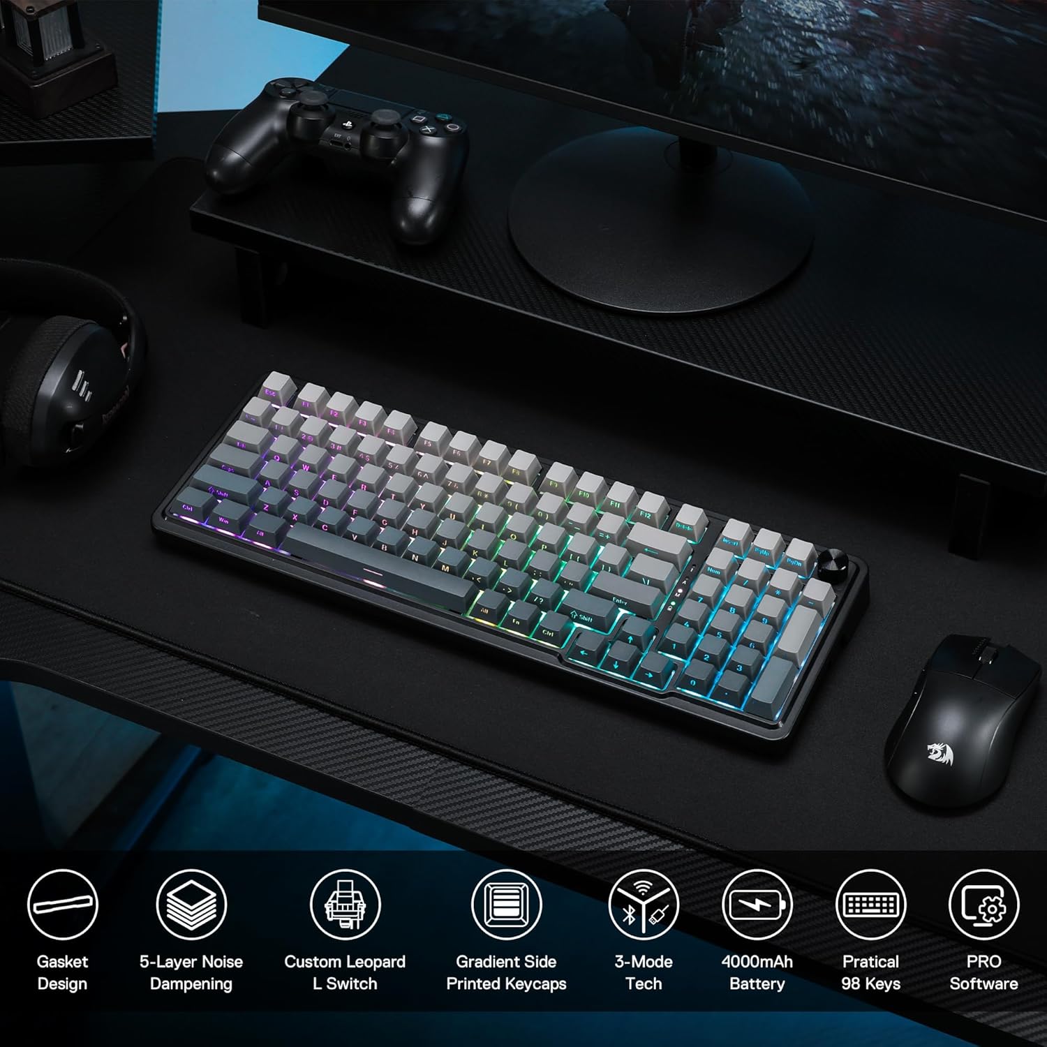 Eisa Pro K686 Pro - Wired+2.4Ghz+Bluetooth RGB Mechanical Keyboard| Concrete Jungle (Custom Switch)