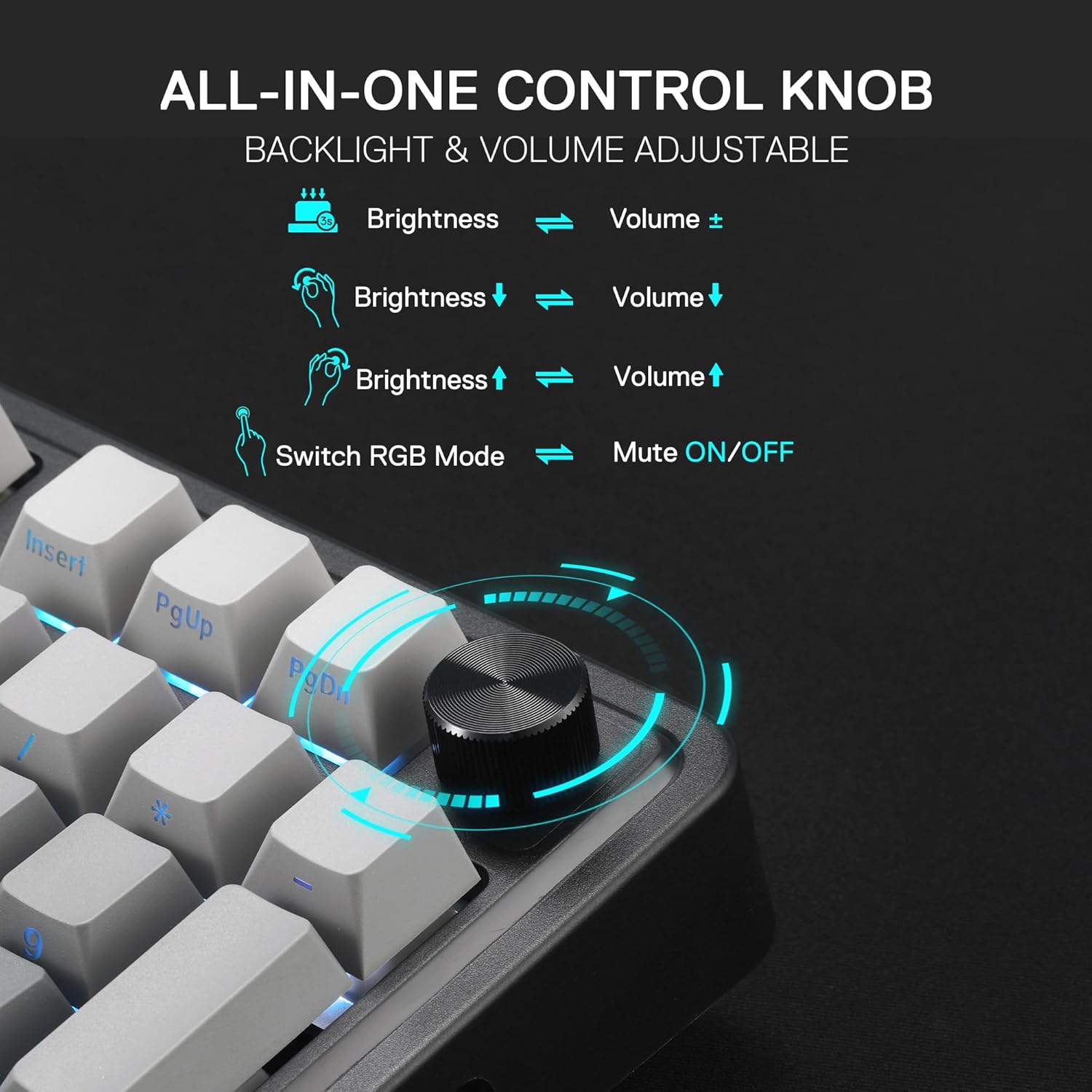Eisa Pro K686 Pro - Wired+2.4Ghz+Bluetooth RGB Mechanical Keyboard| Concrete Jungle (Custom Switch)
