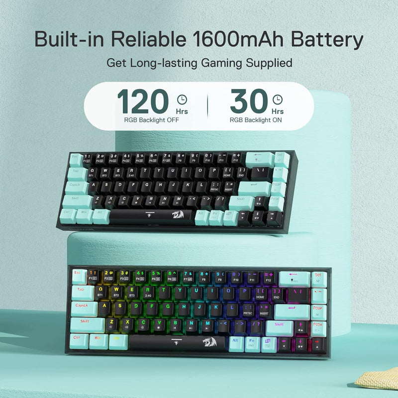 Castro K631 SE - 65% Bluetooth + 2.4Ghz + Wired Mechanical Keyboard (Custom Switch)