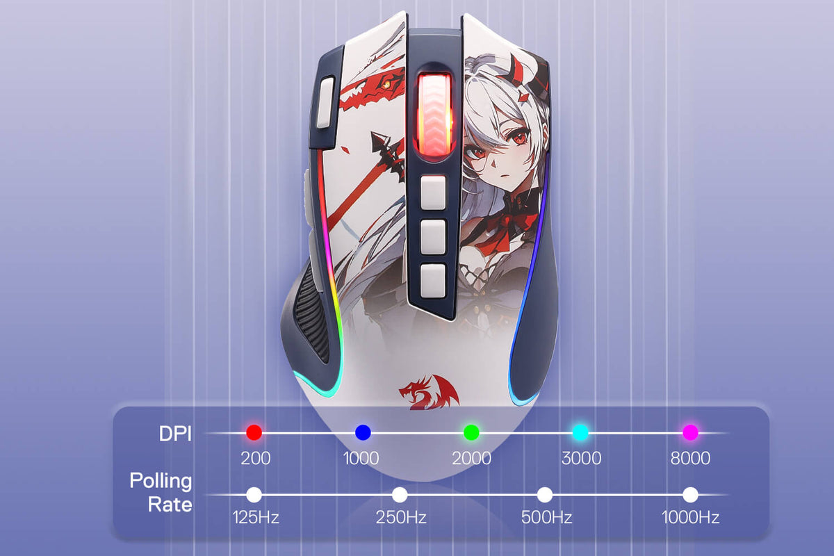 Predator Pro M612 Pro - RGB Wired, Wireless and Bluetooth Mouse (Anime