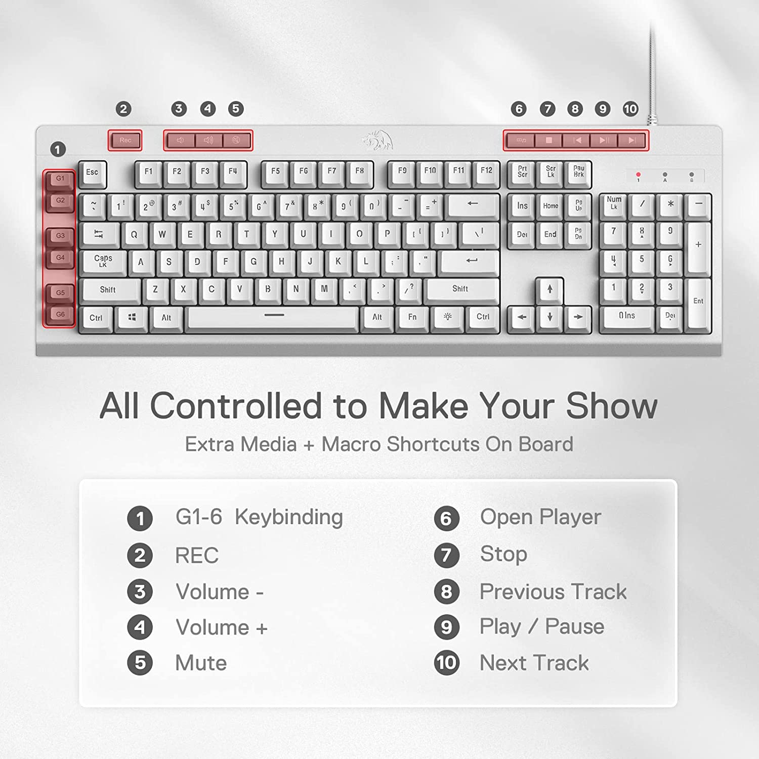 Shiva K512- Wired Membrane Keyboard RGB White