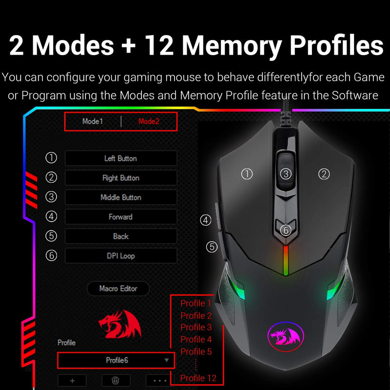 (Refurbished) CENTROPHORUS M601 RGB