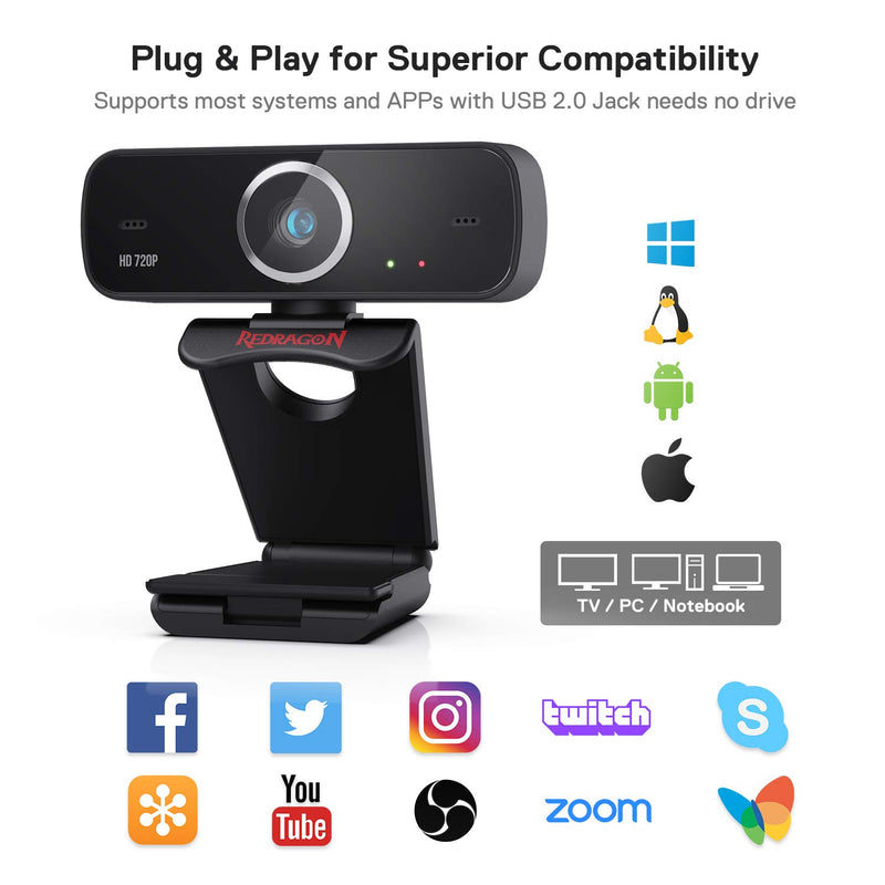 (Refurbished) FOBOS GW600 720P Webcam with Built-in Dual Microphone
